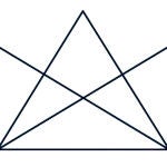 ¿Cuántos triángulos puedes contar en la imagen? Solo tienes 60 segundos