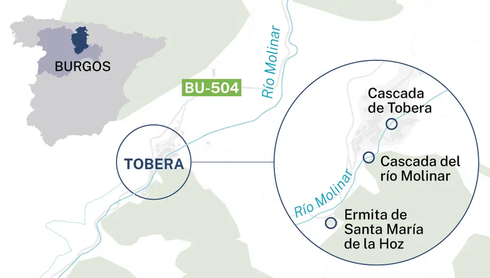 Localizador Tobera