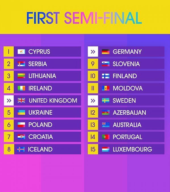 Primera semifinal