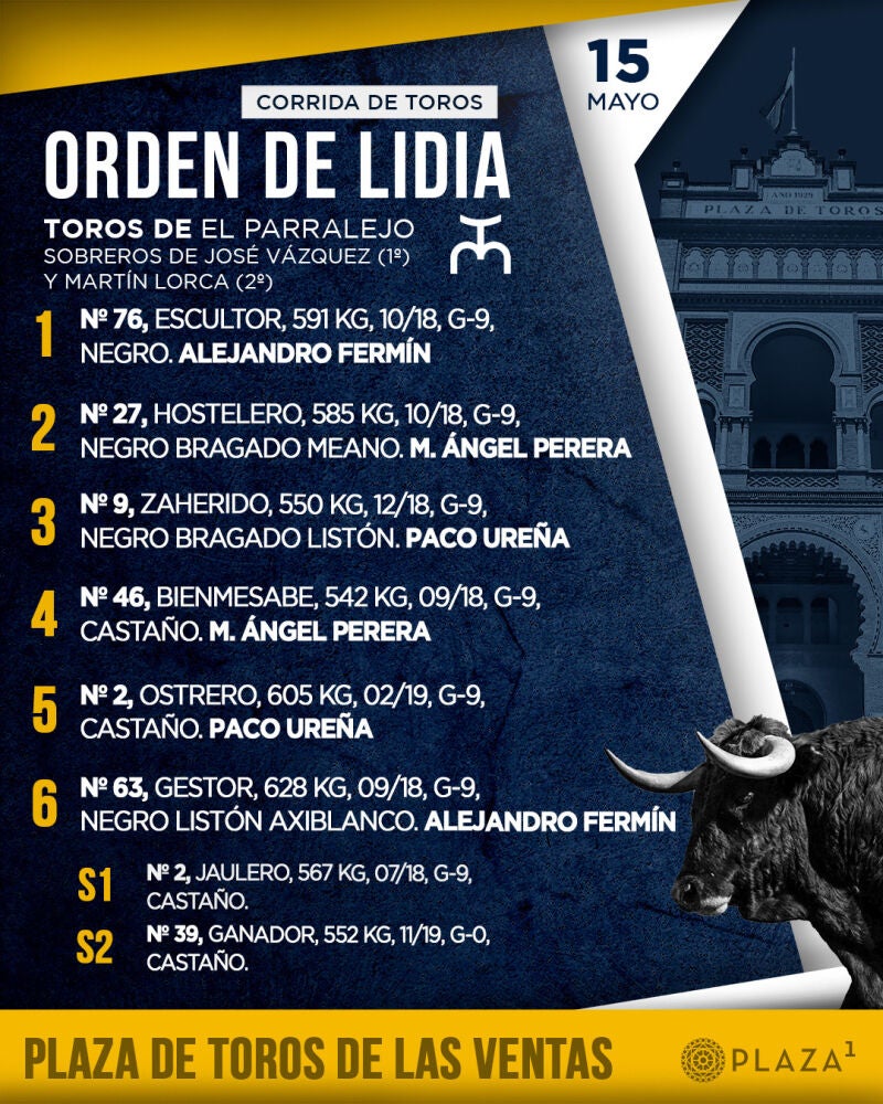 Sorteo 