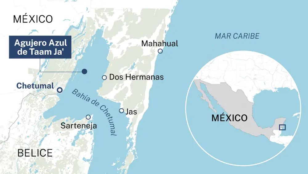 Localizador del Agujero Azul de Taam Ja'