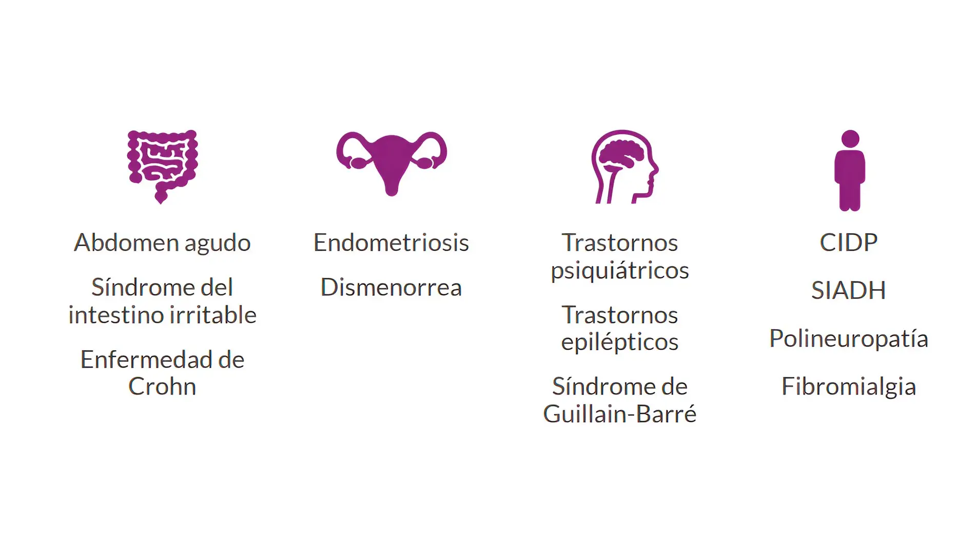 "Que la porfiria sea impredecible es frustrante. Es difícil hacer planes a largo plazo por culpa de la porfiria"