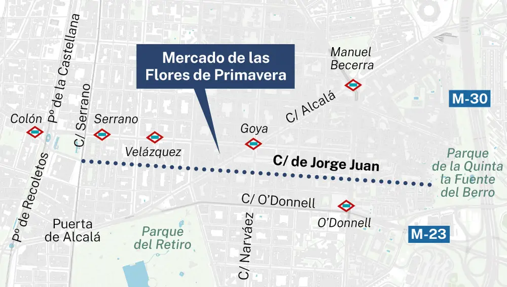 Mercado de las Flores de Primavera