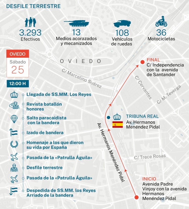 Desfile en Oviedo