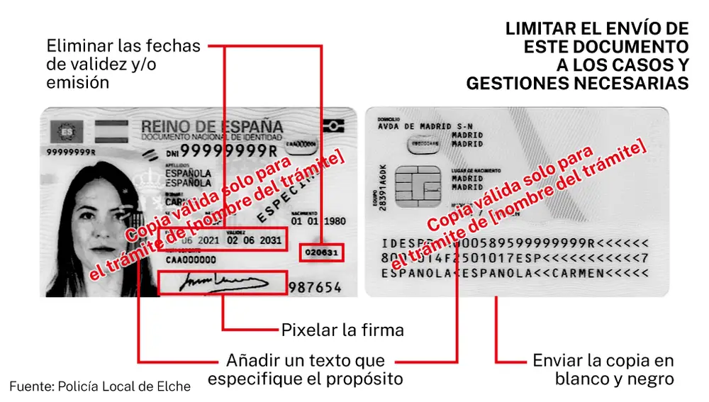 Consejos para evitar suplantación de identidad