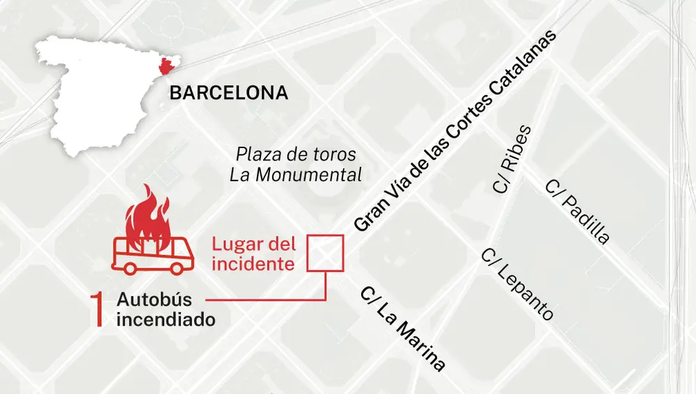 Incidente en Barcelona