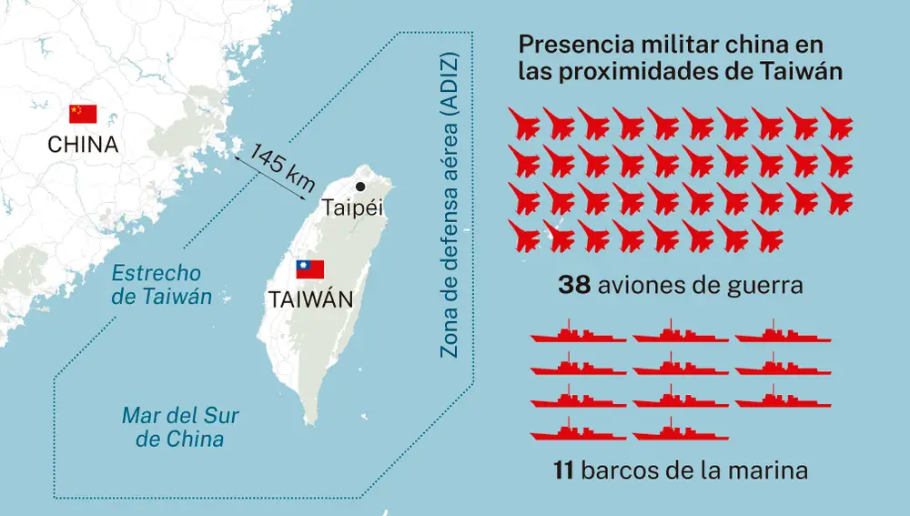 Presencia china en Taiwán