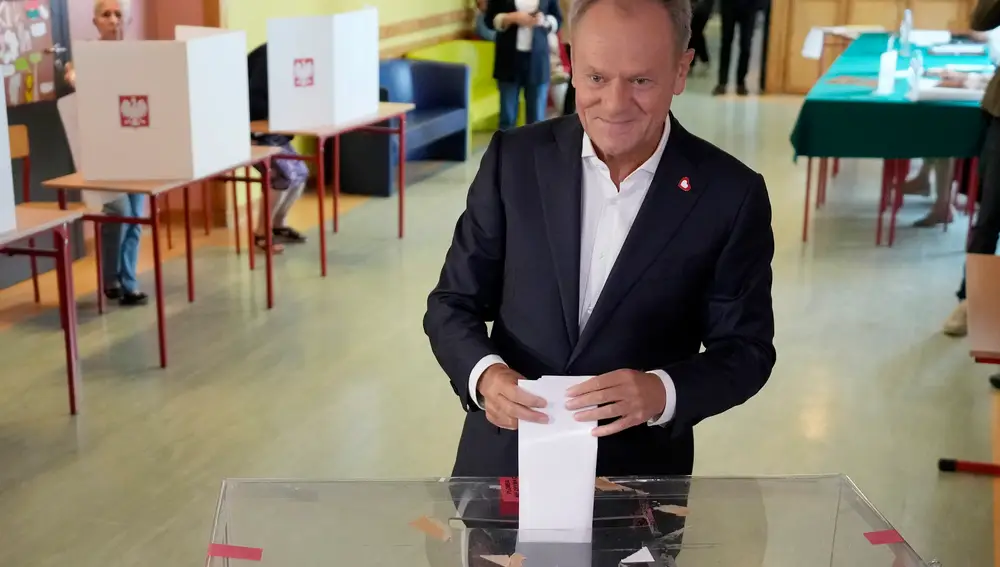 European Election Poland