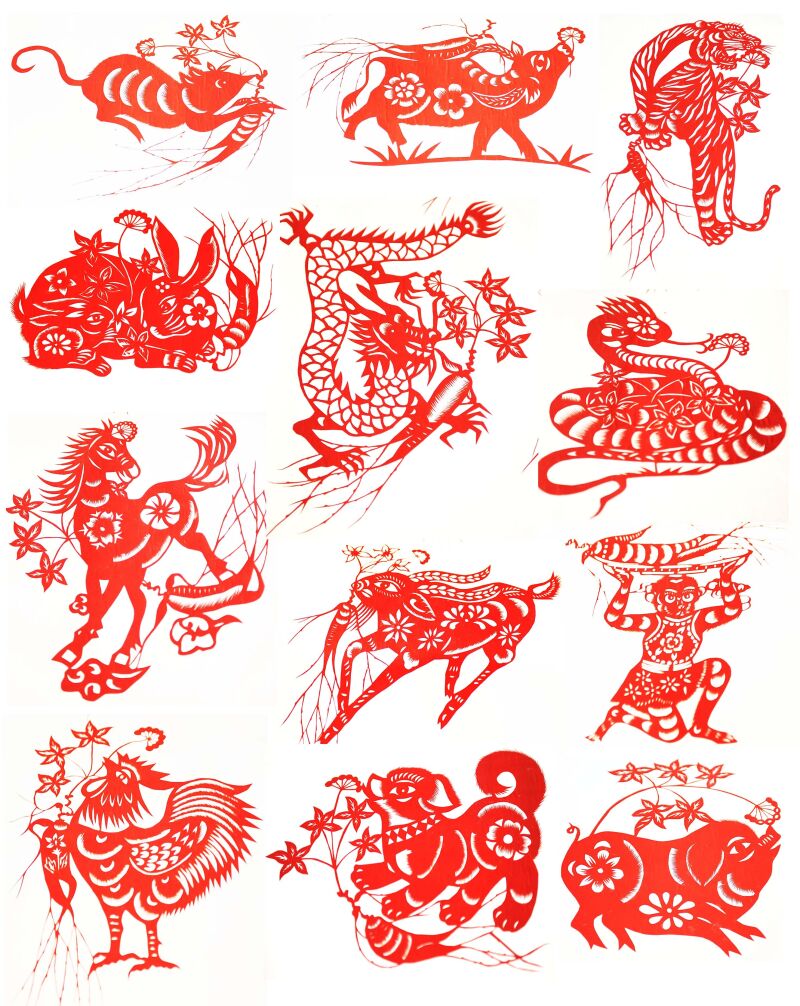 Ilustración de signos del zodiaco chino