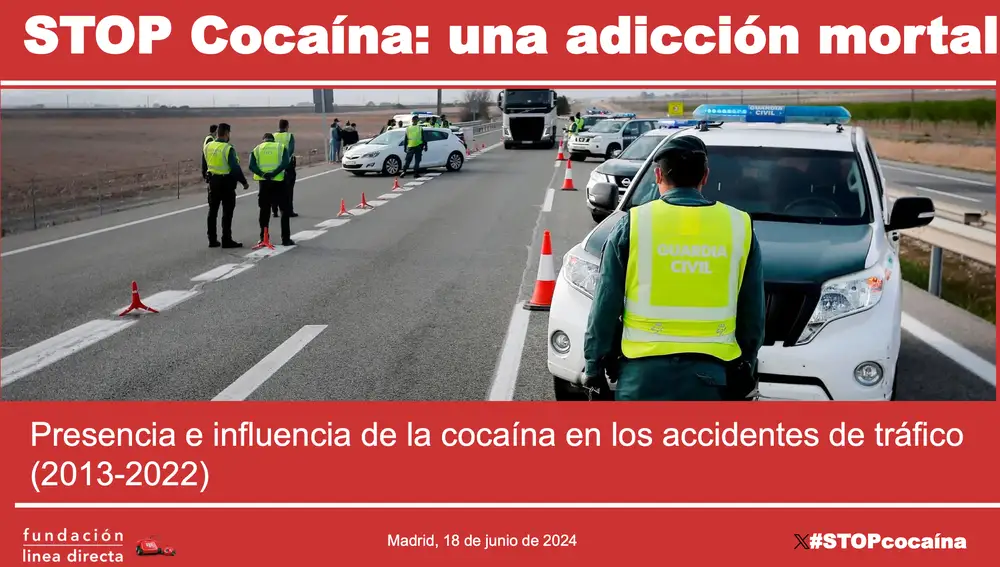 Estudio de seguridad vial