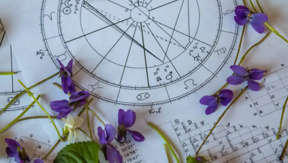 Astrología