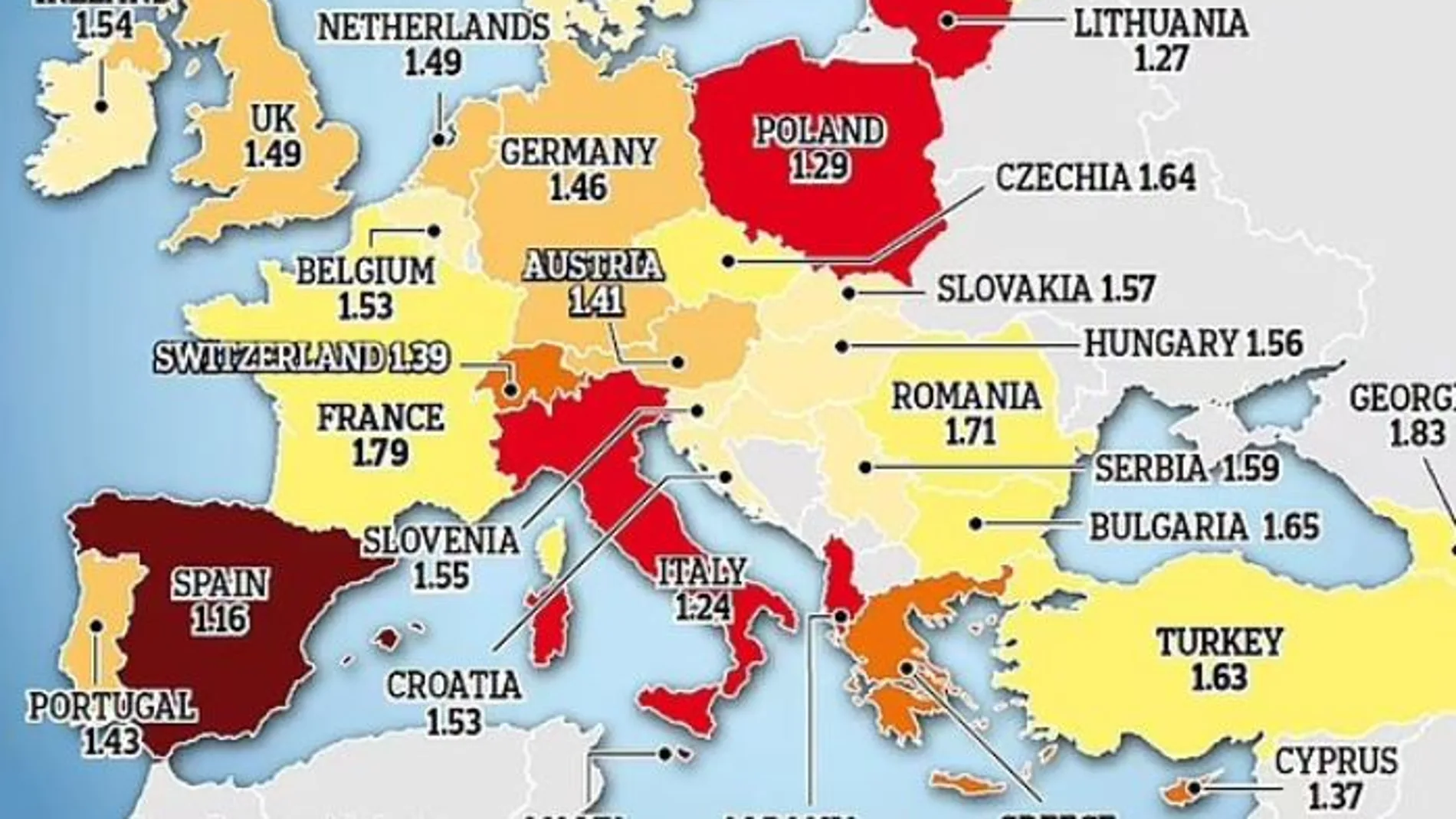 Los niveles de fertilidad han bajado drásticamente y la tasa de natalidad actual de España y Europa es la más baja en décadas