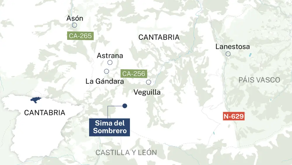 Sima del Sombrero