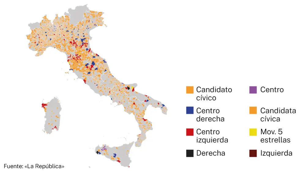 Elecciones en Italia