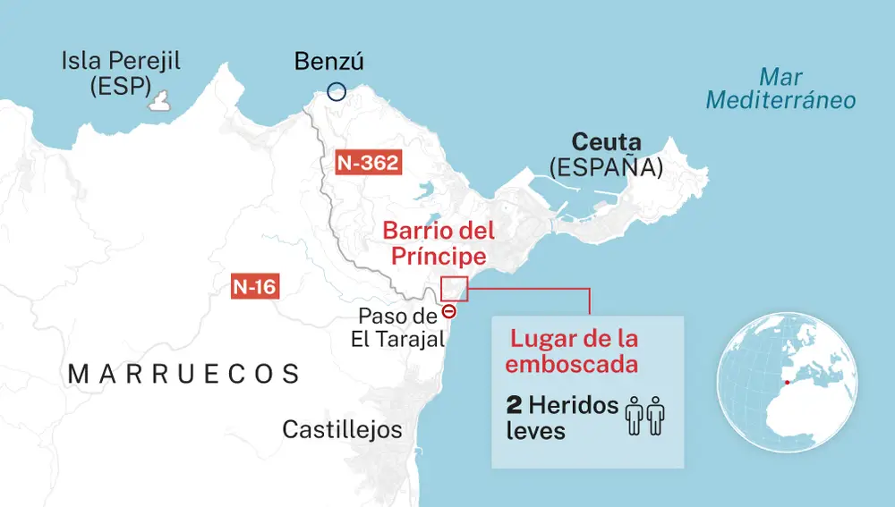 Incidentes en Ceuta