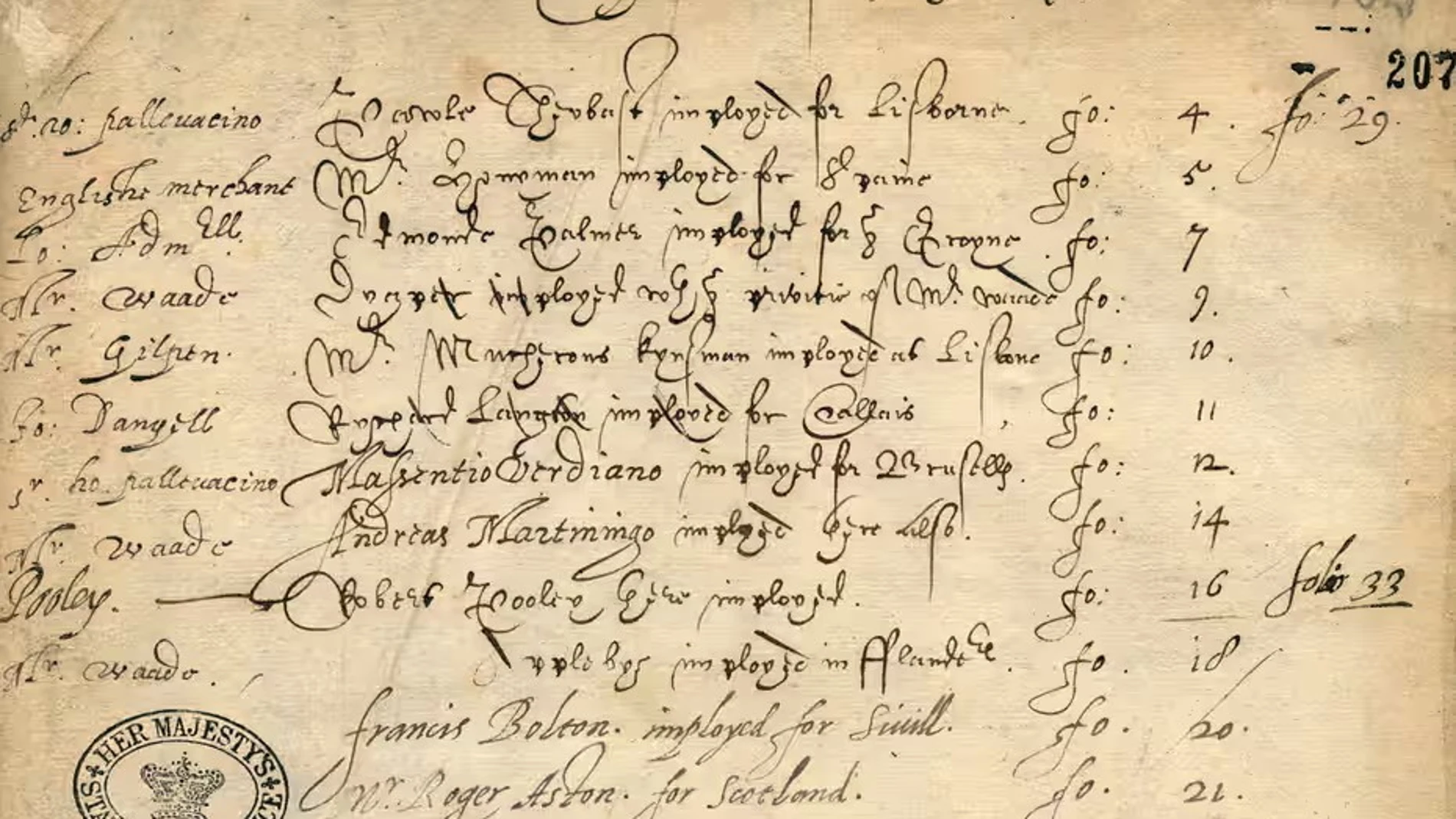 El documento "Nombres de los agentes de inteligencia" con el listado compilado por Robert Cecil