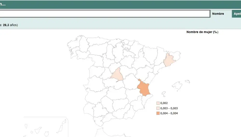 Sibila: cuántas personas se llaman así en España