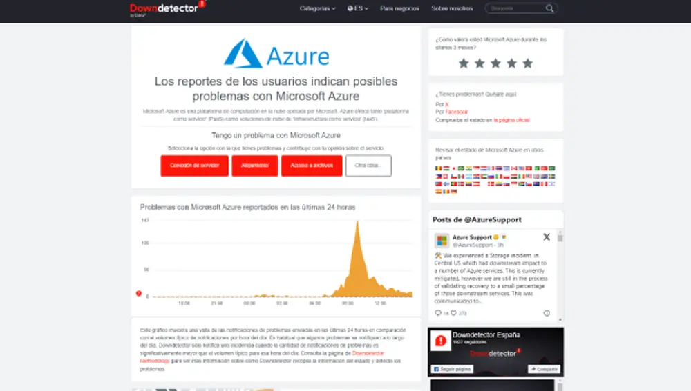 Página de Downdetector con el registro de la caída de Microsoft Azure de hoy.