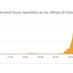 Qué es y cómo funciona Downdetector, la plataforma que alerta de las caídas como la de Microsoft.
