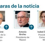 Las caras de la noticia
