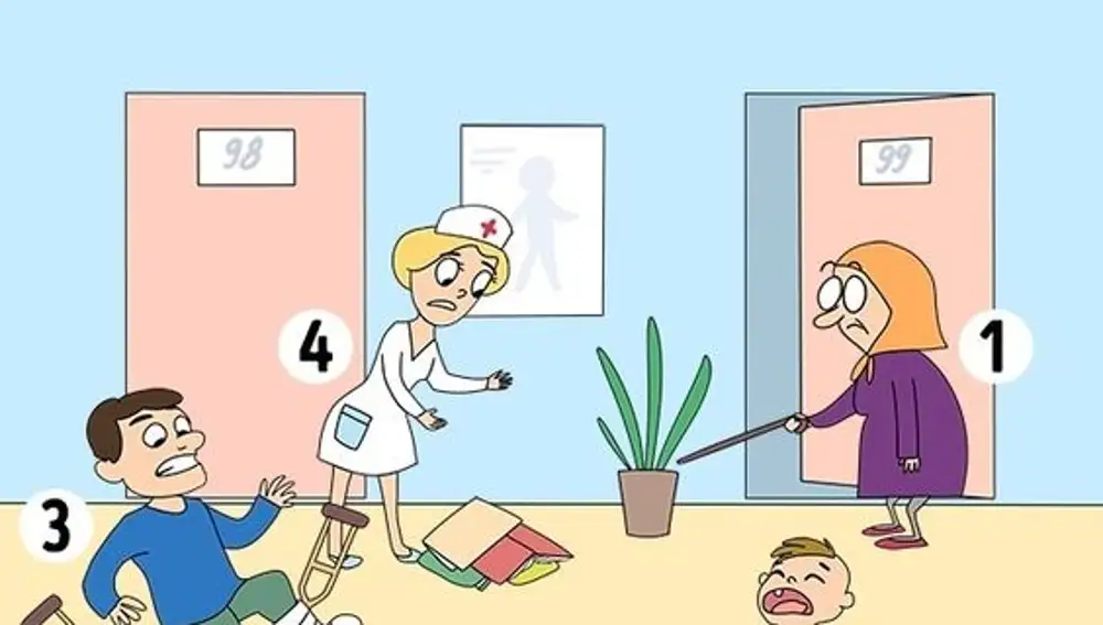 Juego visual a quién ayudarías