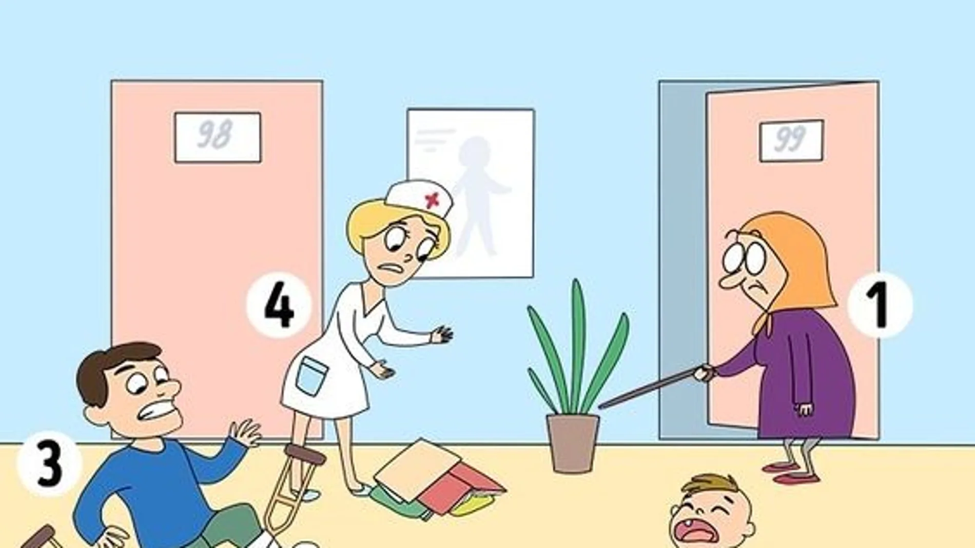 Juego visual a quién ayudarías