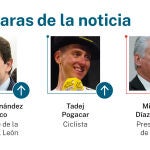 Las caras de la noticia
