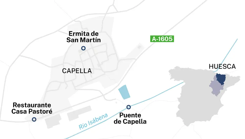 Localizador de Capella