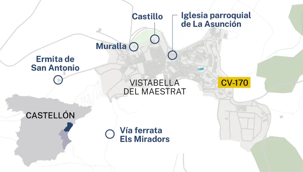 Vistabella del Maestrat