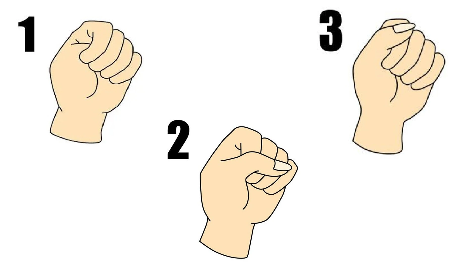 Formas de apretar el puño