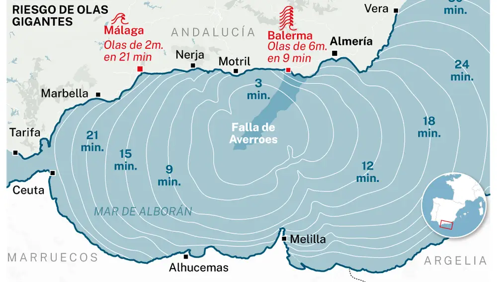 Riesgo de olas gigantes