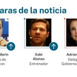 Las caras de la noticia