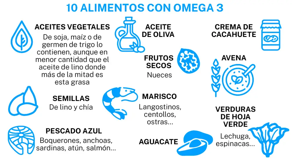 Alimentos clave