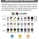 Proyecto piloto para facilitar los desplazamientos de las personas con daltonismo en el transporte público