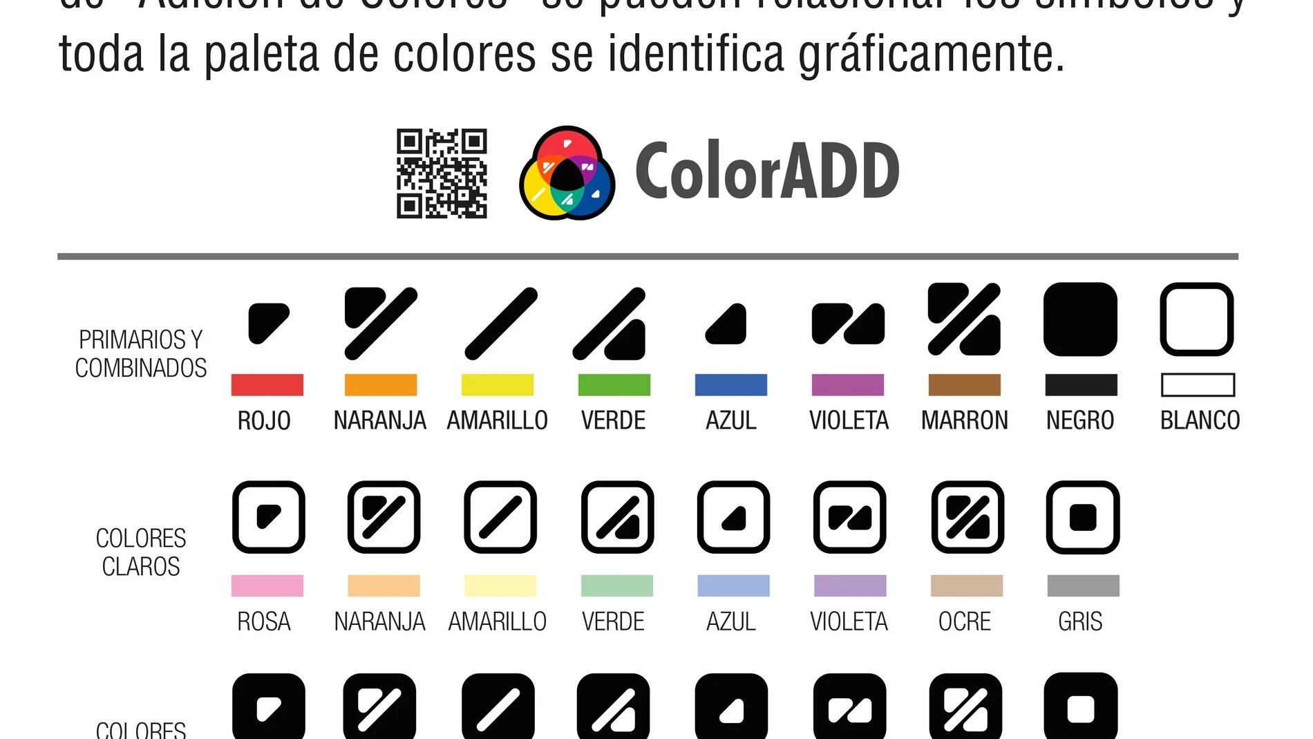 Proyecto piloto para facilitar los desplazamientos de las personas con daltonismo en el transporte público