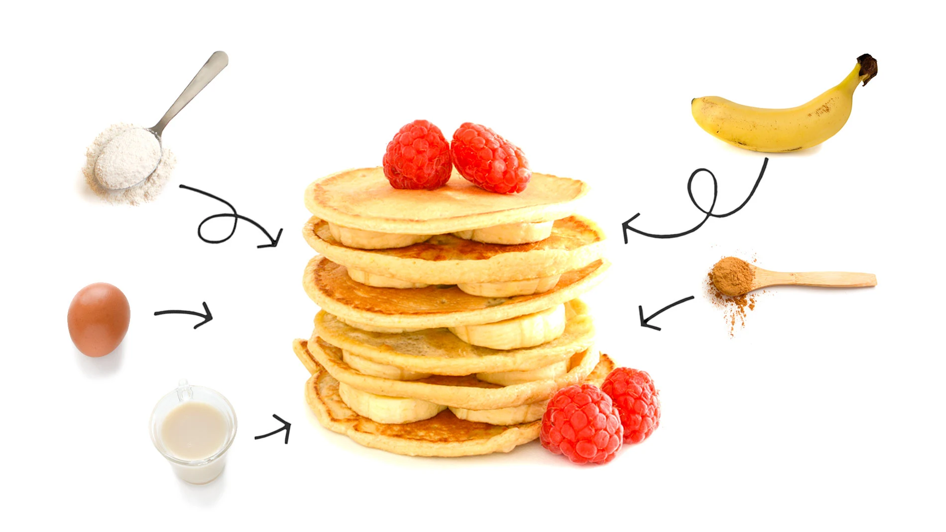 tortitas saludables de plátano y los ingredientes para prepararlas