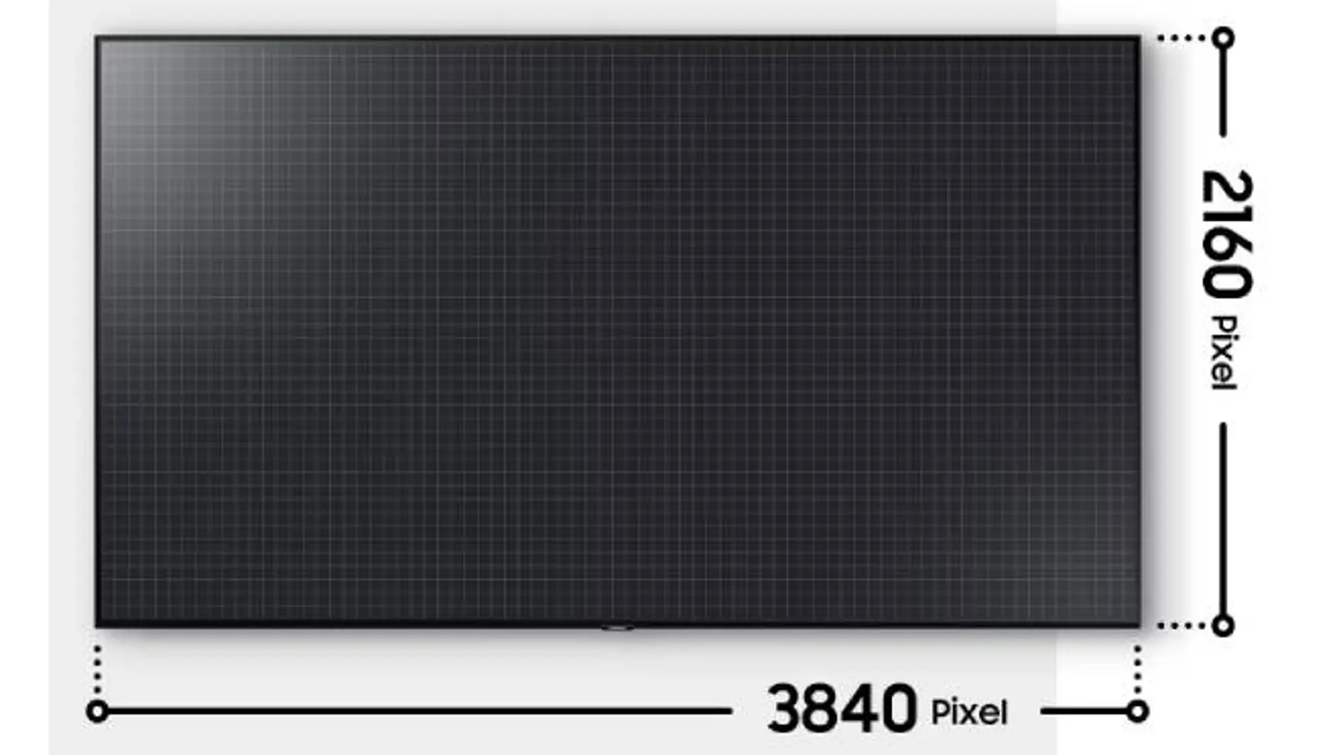 4K vs UHD: ¿Cuál es la diferencia?