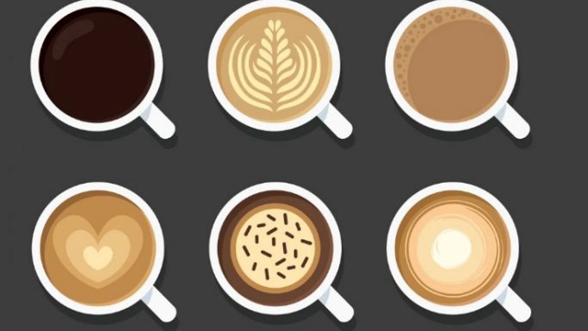 Test de personalidad café