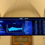 Cierre de la Bolsa de Madrid