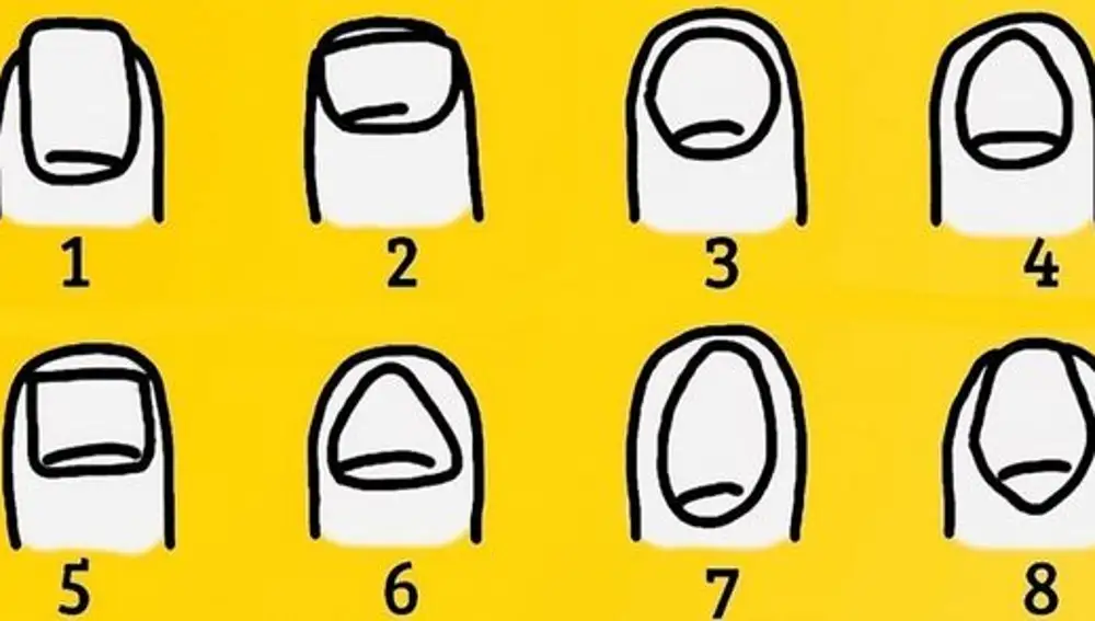 Test personalidad uñas
