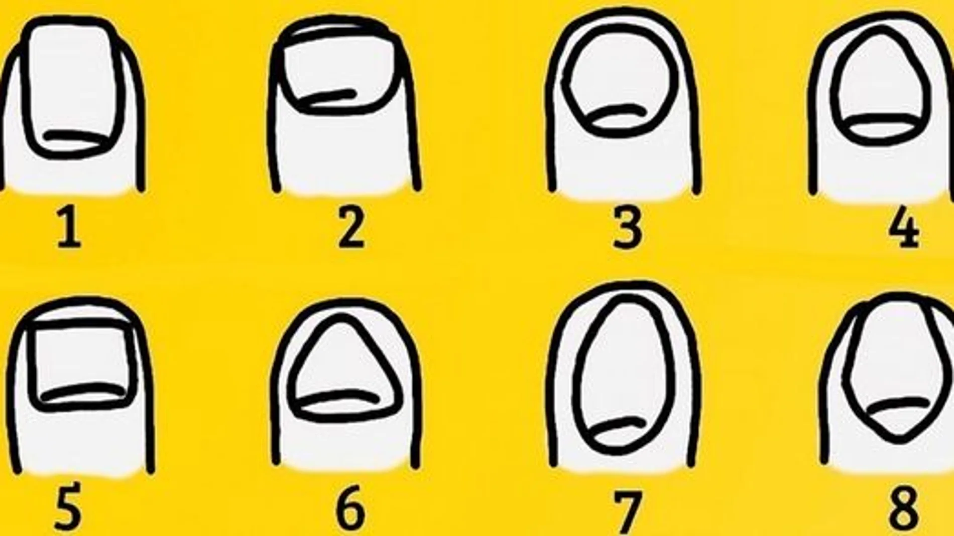 Test personalidad uñas