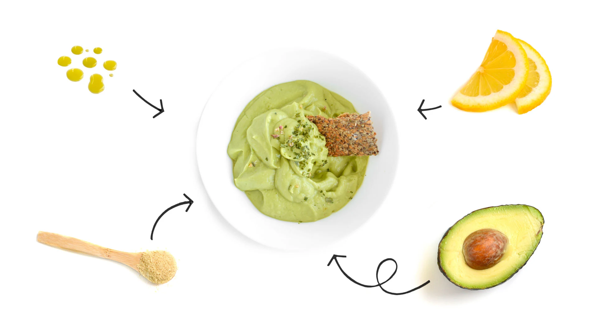 Ingredientes para preparar Mayonesa de aguacate