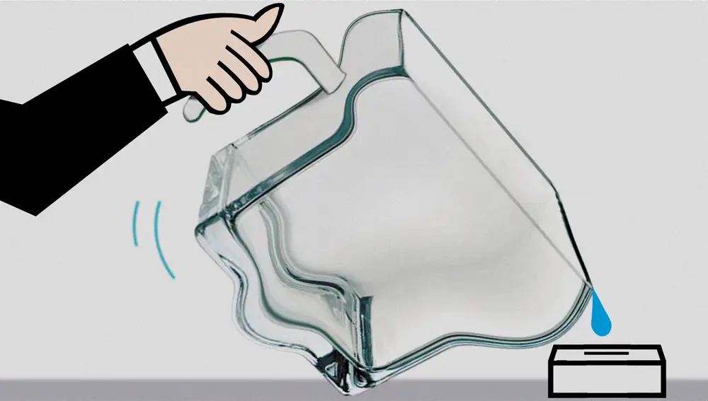 Cuando la estupidez y la corrupción se sincronizan: el caso del agua