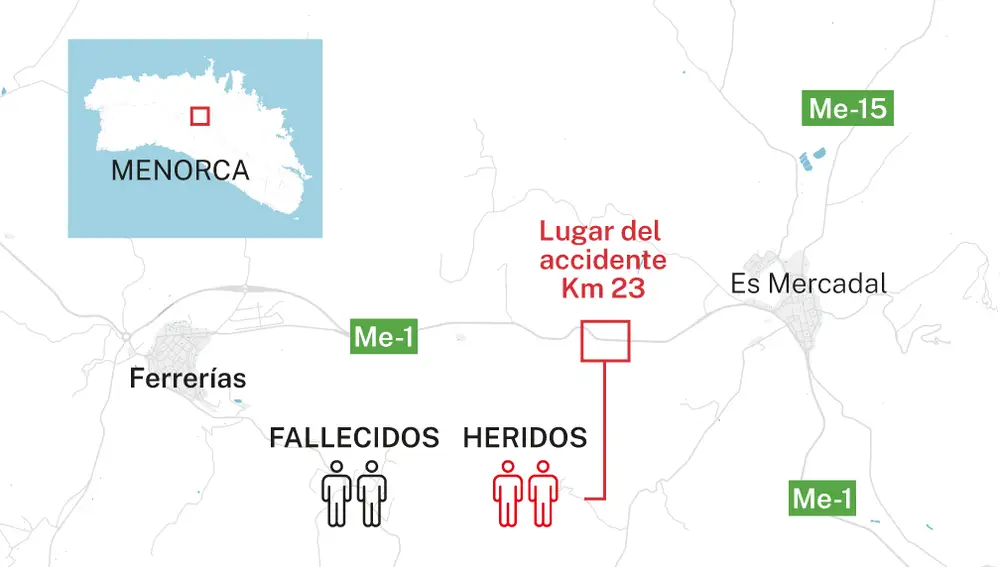 Accidente mortal