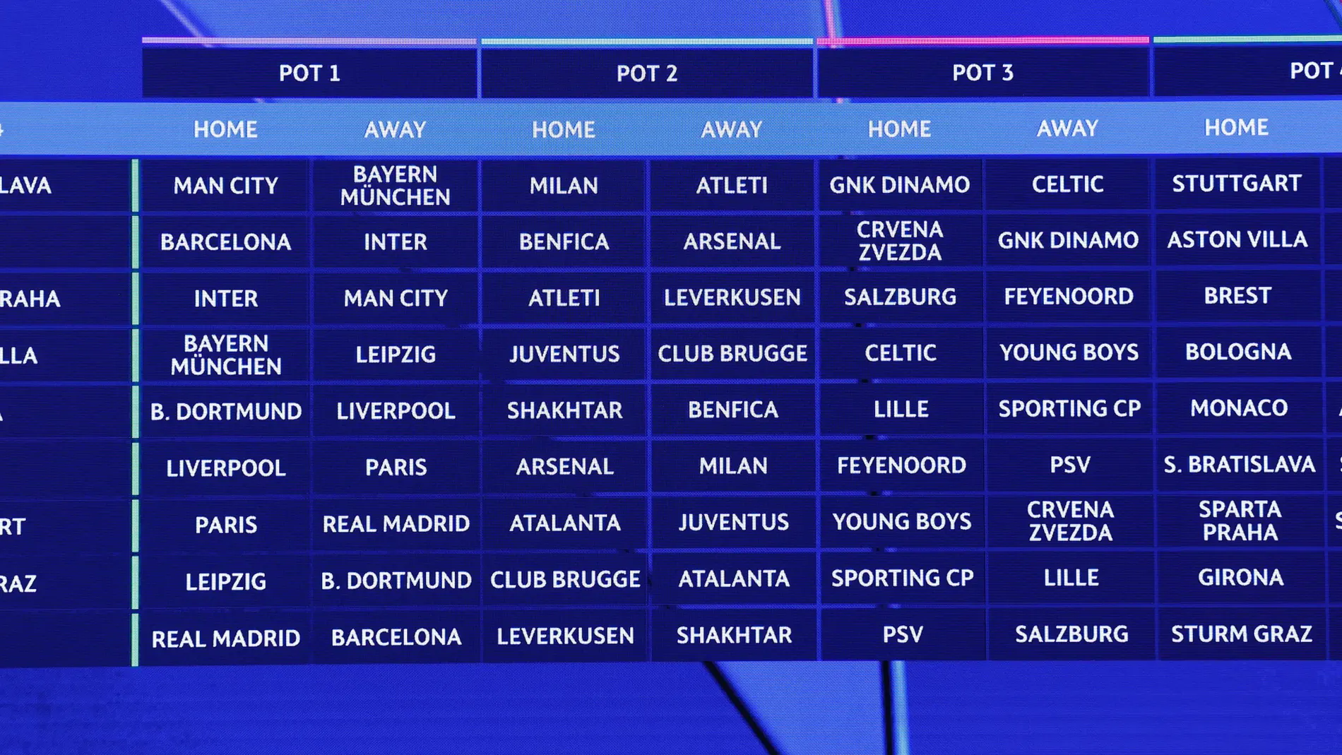 Monaco (Monaco), 29/08/2024.- A view of the screen displaying fixtures of the group stage 2024/25 after the UEFA Champions League draw in Monaco, 29 August 2024. (Liga de Campeones) EFE/EPA/SEBASTIEN NOGIER