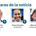 Caras de la noticia