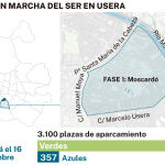Zona SER Usera: Fase 1