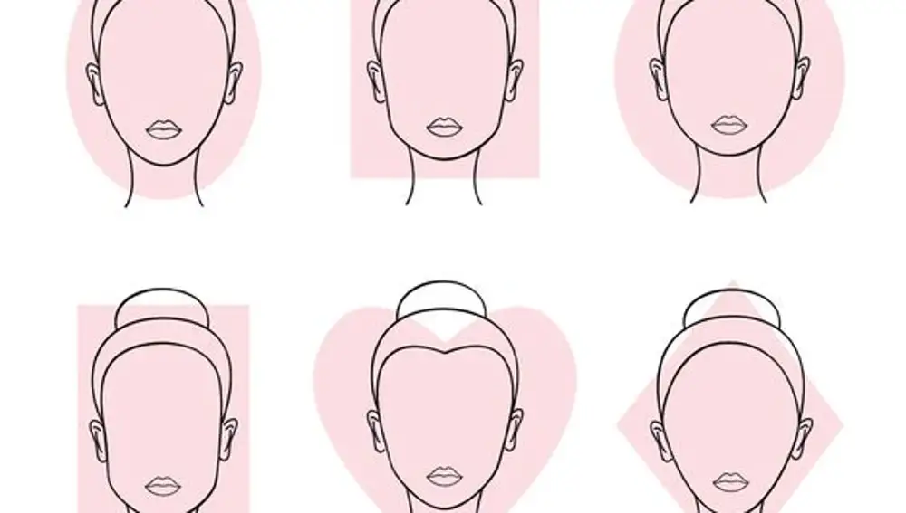 Test de personalidad forma de la cara