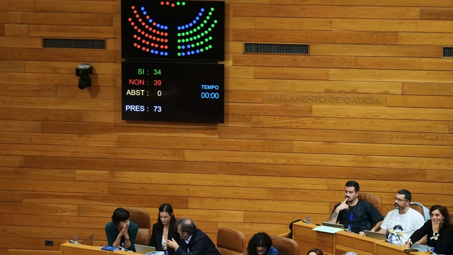 La portavoz nacionalista, Ana Pontón (abajo a la izquierda), en el Parlamento con el cartel de la votación encima.