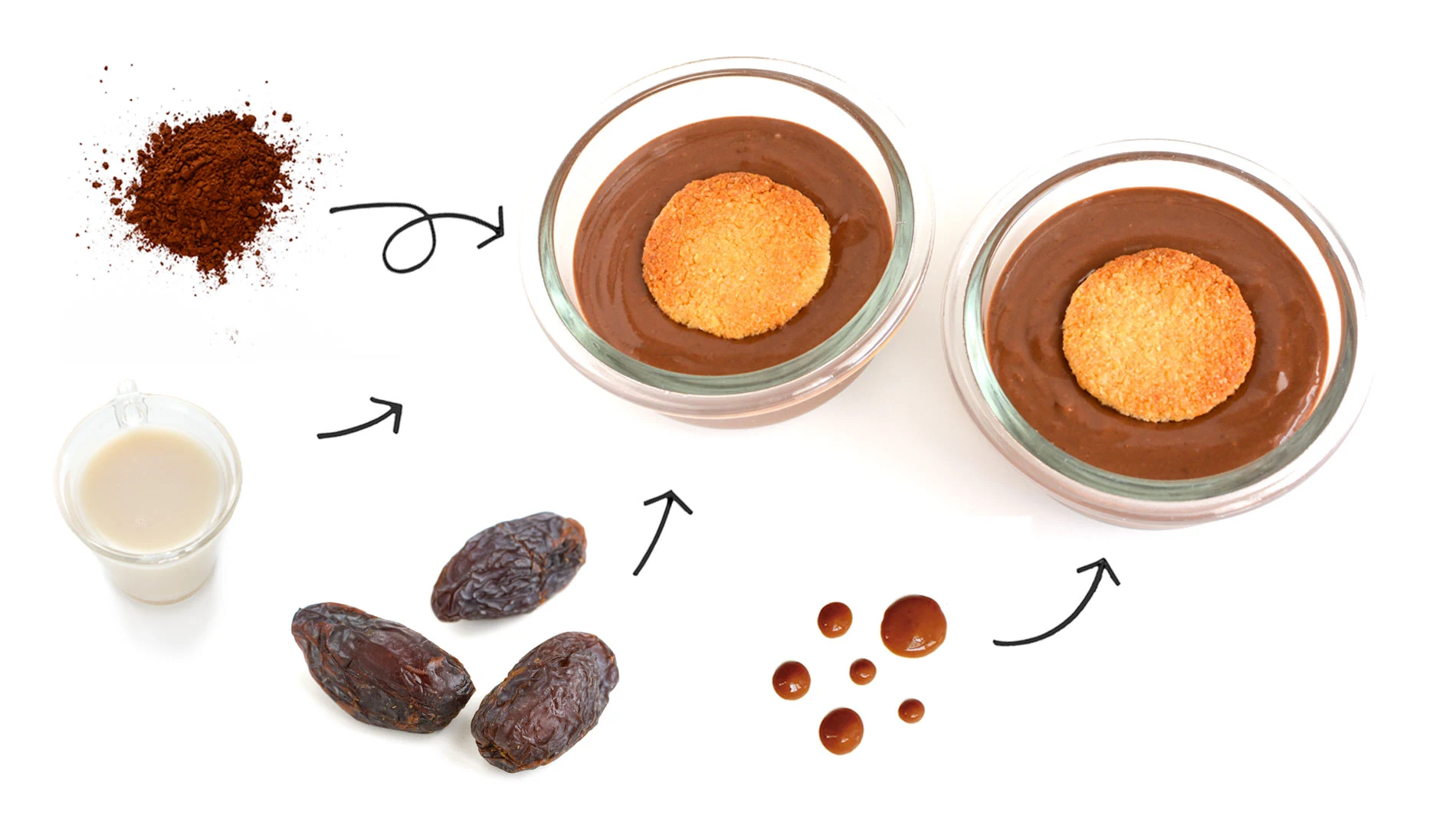 Cómo preparar natillas de chocolate y avellanas